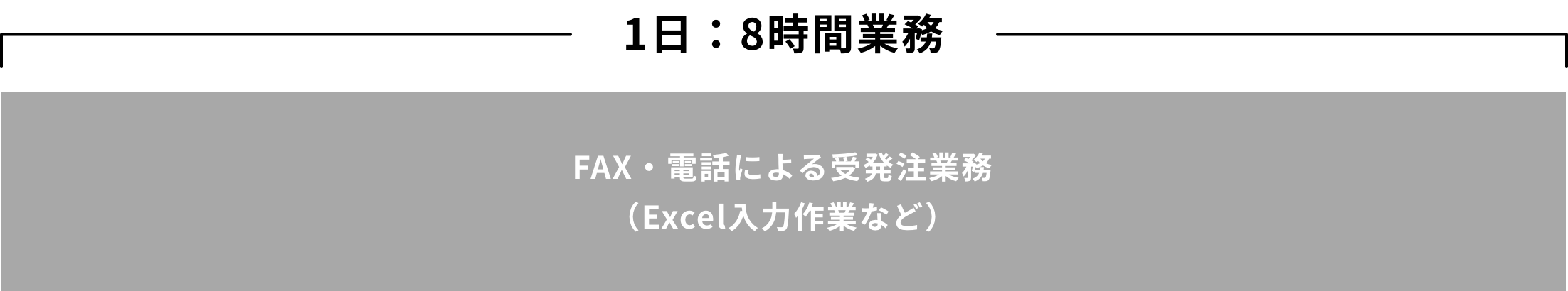 FAX・電話による受発注業務（Excel入力作業など）