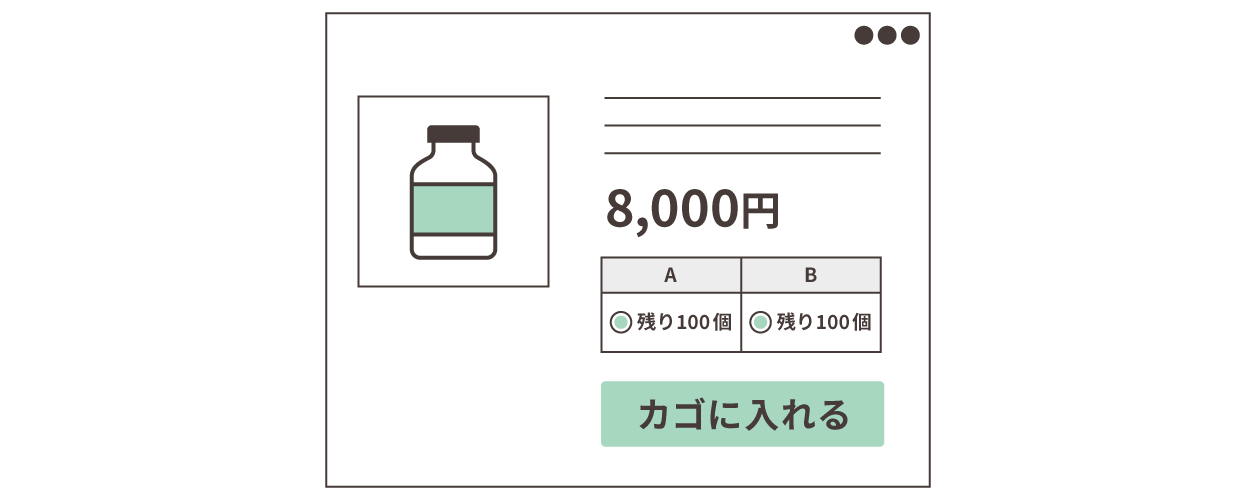 在庫管理の説明画像
