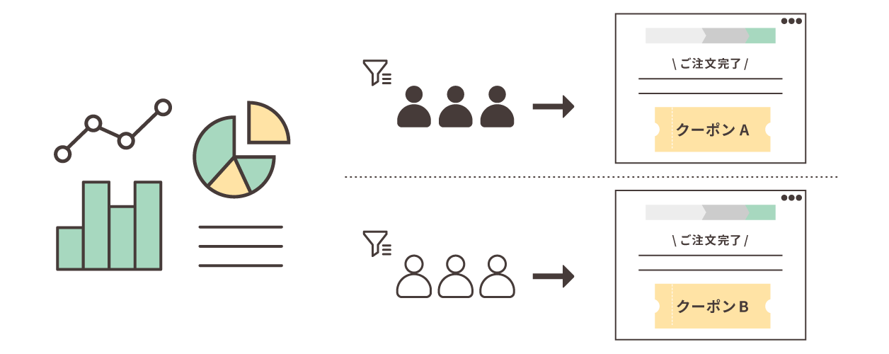 分析機能の説明画像