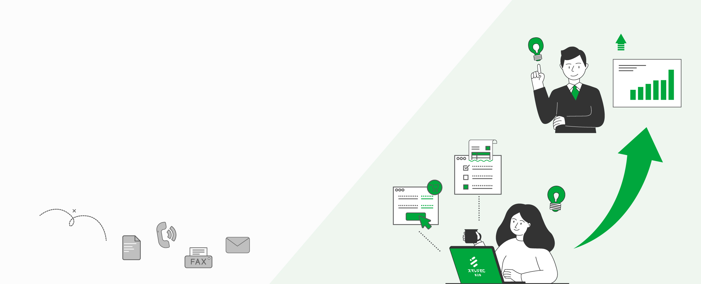 スマレジEC・B2Bとは