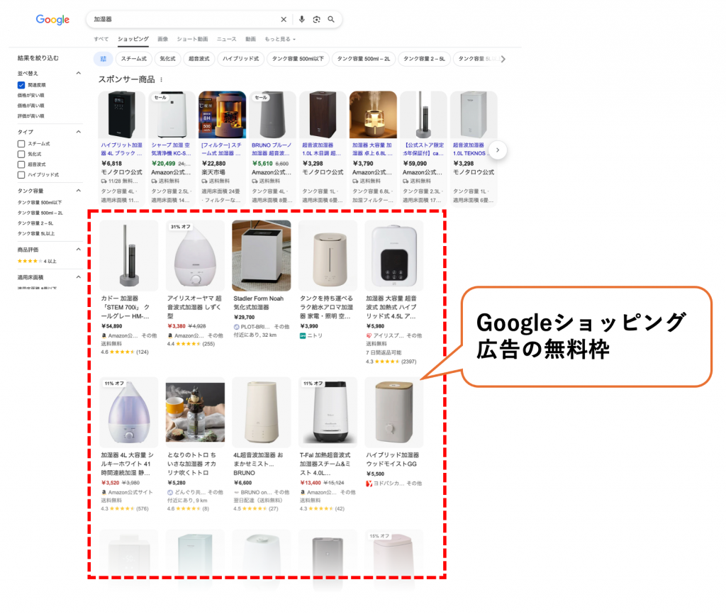 Googleショッピング広告の無料枠