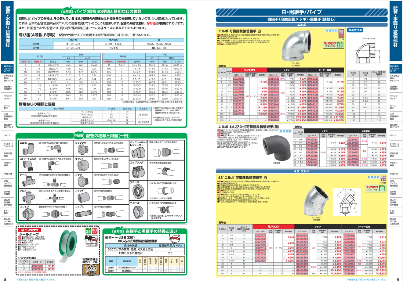 モノタロウのREDBOOKの例