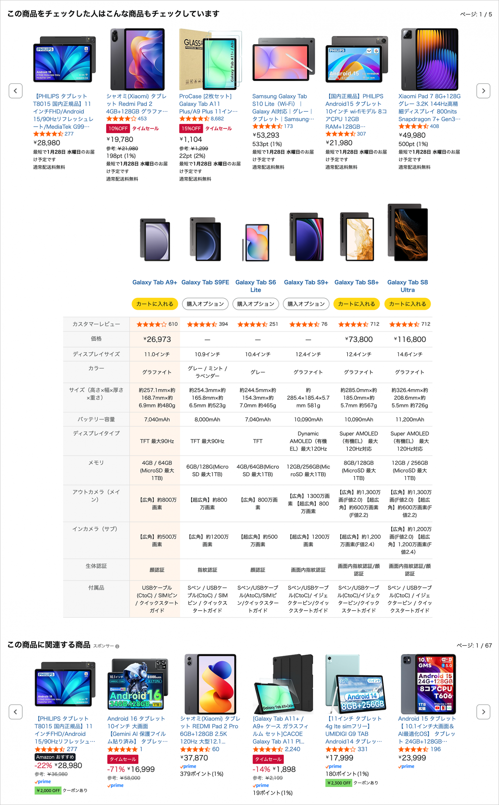Amazonの商品ページに表示される類似商品群