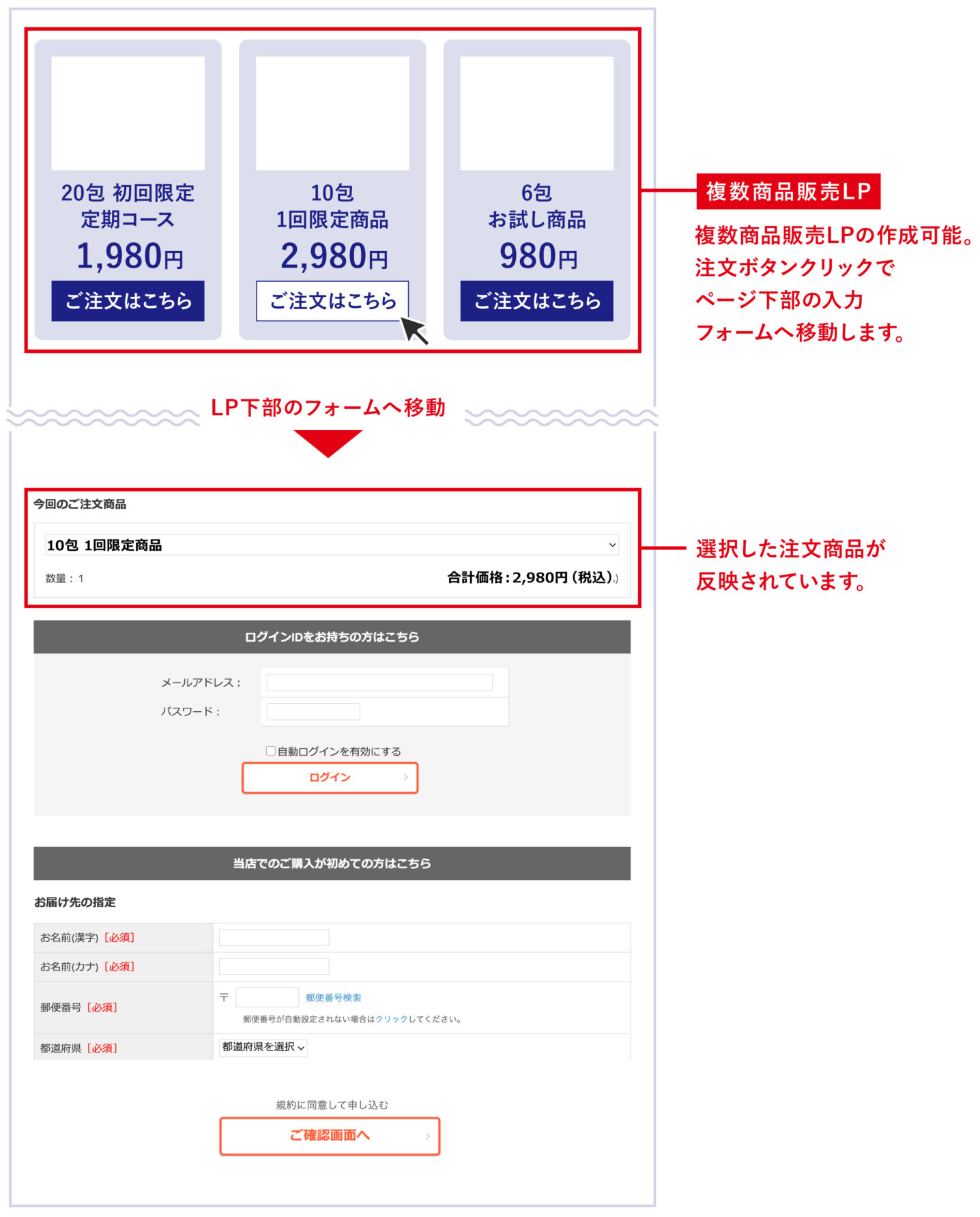 スマレジEC・リピートの複数商品販売LP