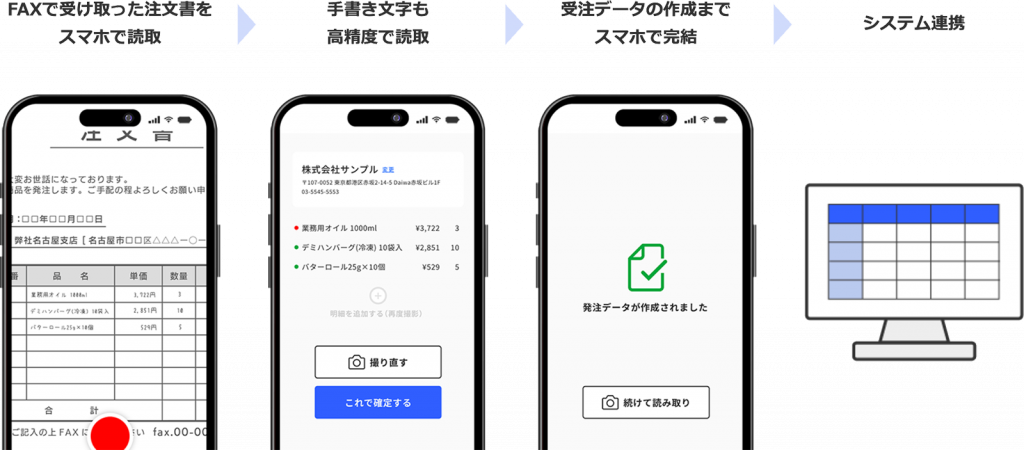 スマホdeOCR機能_概要図