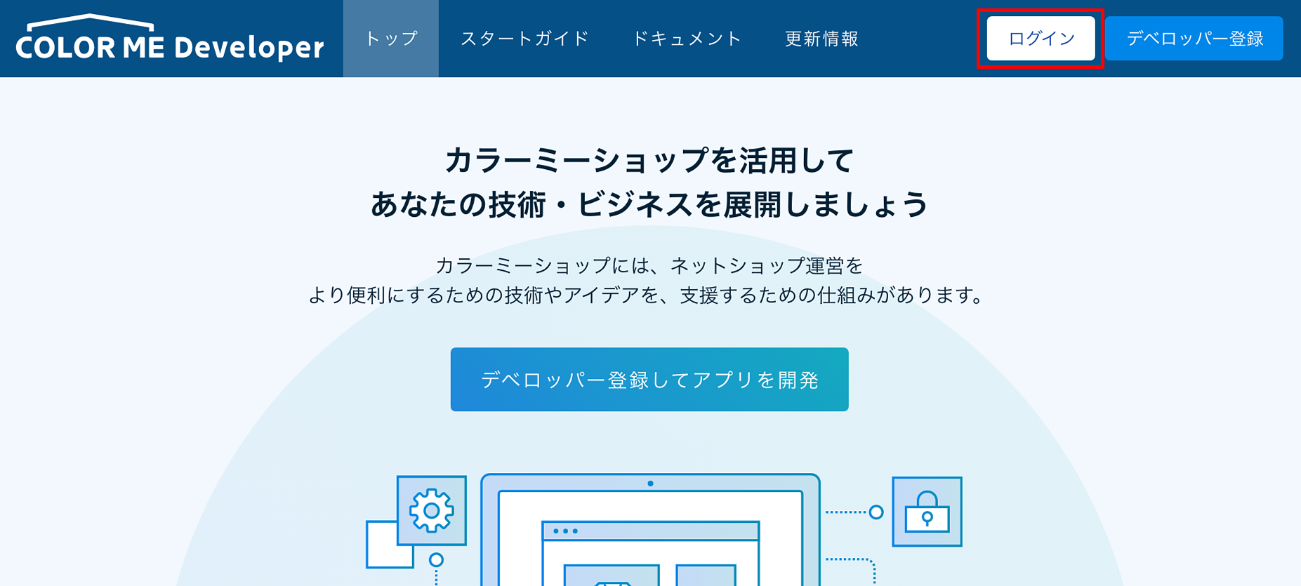 ColorMe_API連携手順 | スマレジEC・一元管理 機能・使い方ガイド