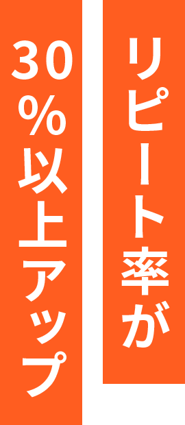 リピート率が30%以上アップ