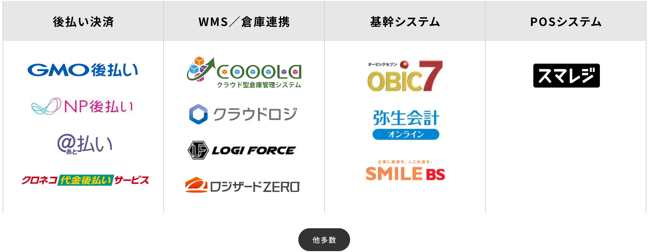 外部連携システム