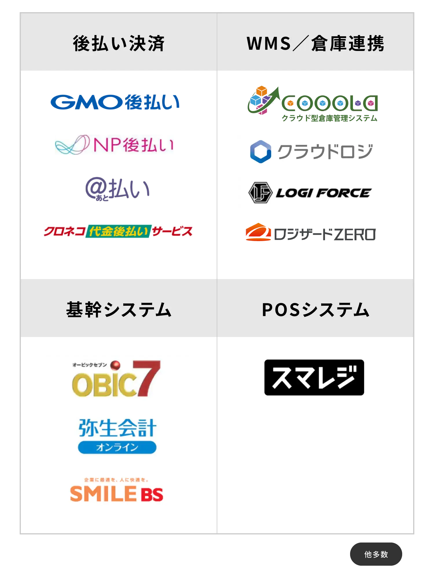 外部連携システム