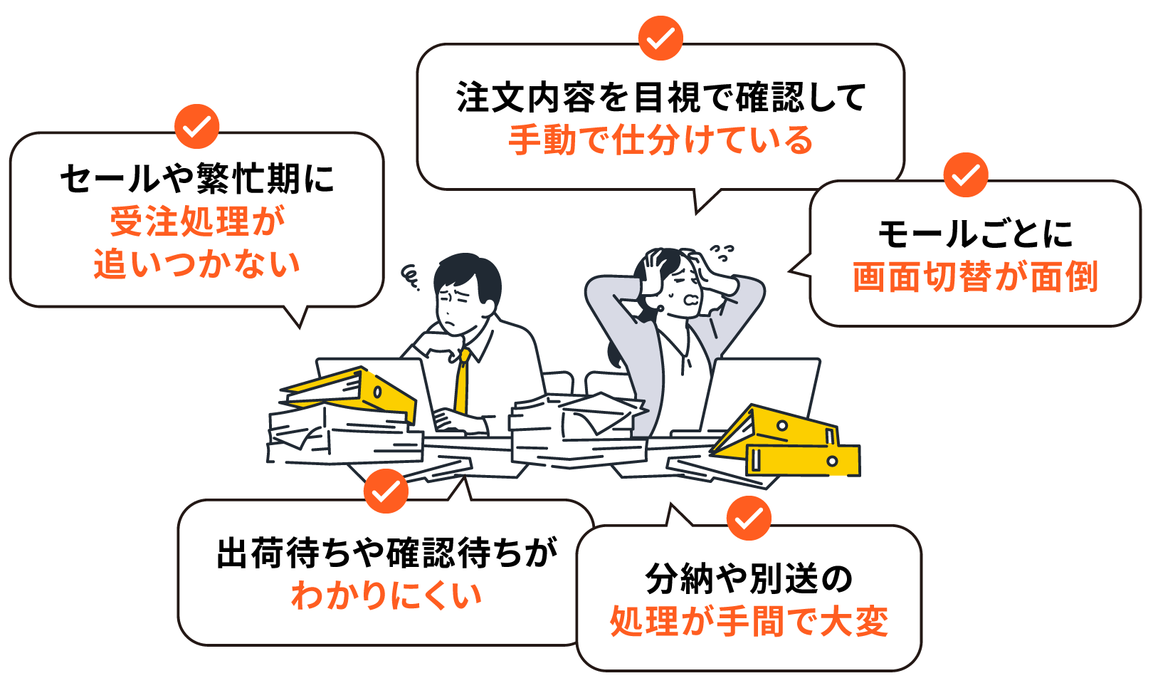 こんなことでお困りじゃないですか？