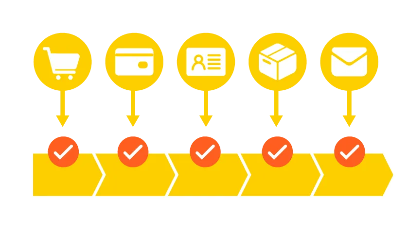 受注ステータス