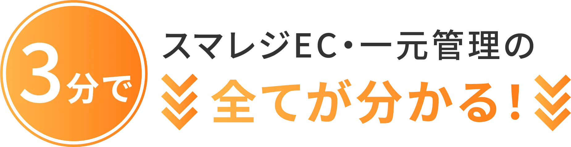 3分でスマレジEC・一元管理のすべてが分かる！