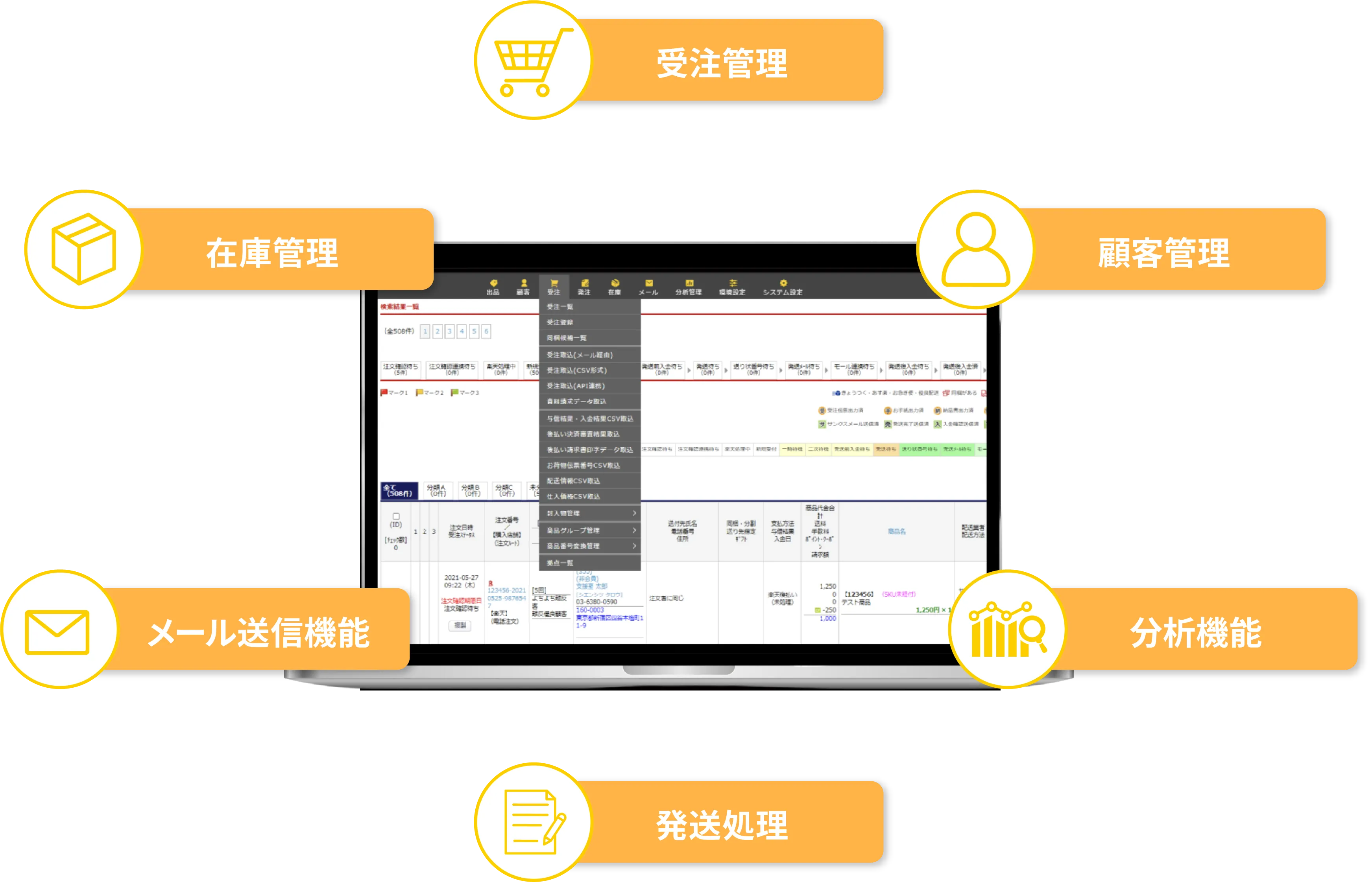 複数店舗の受注データを自動で取り込み、一括管理!