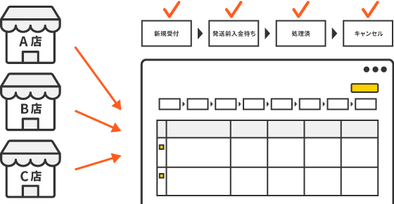受注管理説明画像
