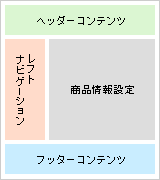 画像に alt 属性が指定されていません。ファイル名: layout_sample_01.gif