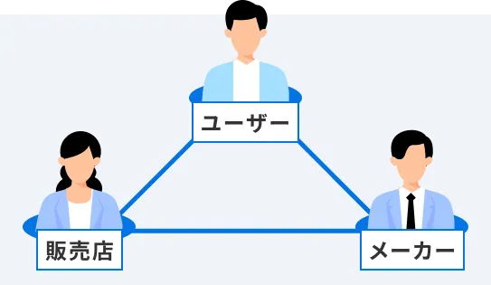 ユーザー 販売店 メーカー