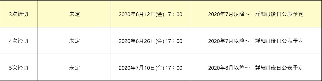 IT導入補助金　スケジュール
