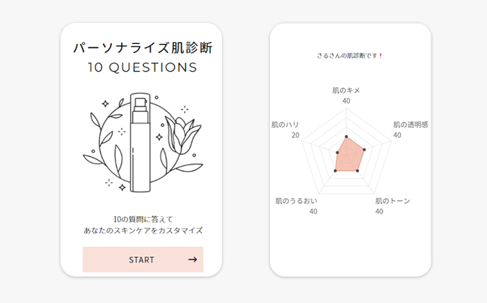 パーソナライズ