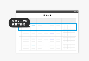 お届け周期指定