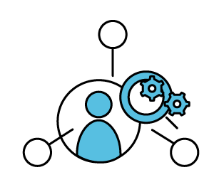 パーソナライズ機能